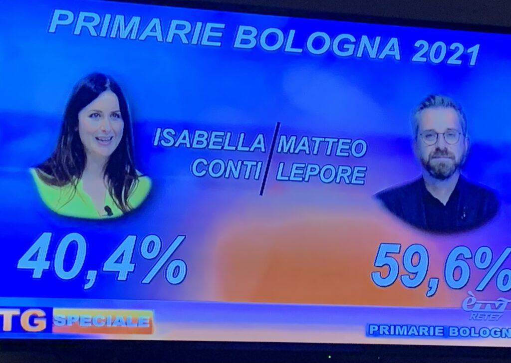 Matteo Lepore vince con il 59,6% le primarie del centrosinistra a Bologna