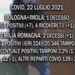 Covid, 22 Luglio 2021. A Bologna segno ‘+’ per decessi, contagi e ricoveri