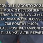 Covid, 14 Agosto. Impennata di contagi a Bologna, che registra anche due decessi