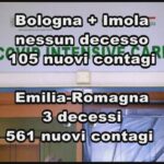 Covid: i dati di oggi