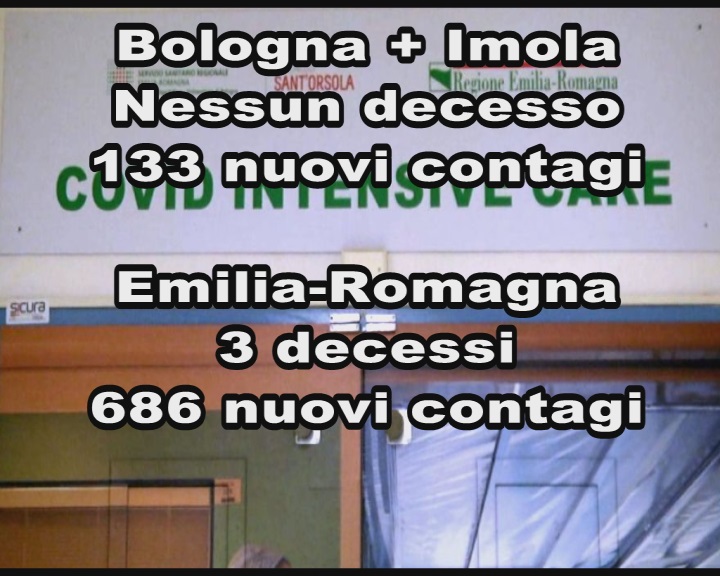 Covid, i numeri di oggi