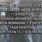 Covid, 13 Agosto. A Bologna zero decessi, aumento di contagi. Ricoveri stabili