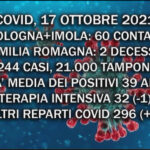 Covid, 17 Ottobre. Bologna è la provincia con più contagi: 57, più 3 di Imola