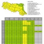Temperature rigide, allerta della Protezione Civile