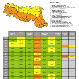 Maltempo da domani in Emilia-Romagna. Vento forte, pioggia e neve