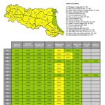 Allerta gialla per temperature rigide anche giovedì 9