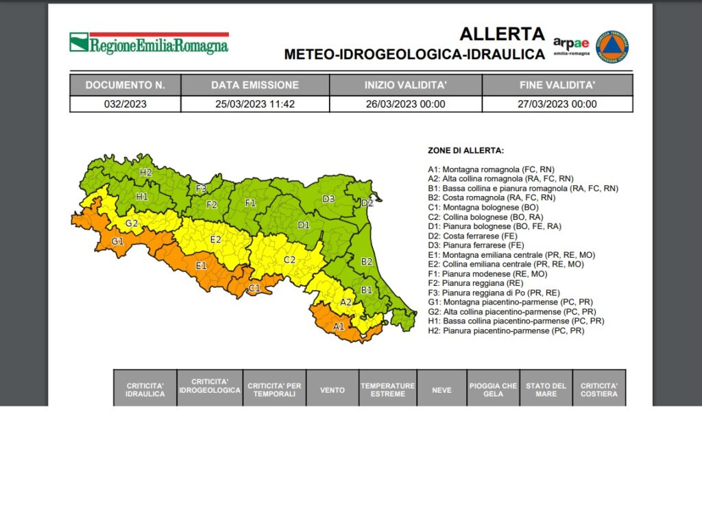 Allerta meteo per vento forte sull’appennino emiliano