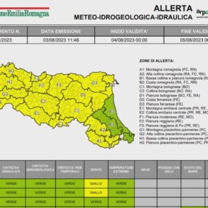 Tornano i temporali: allerta gialla in Emilia-Romagna