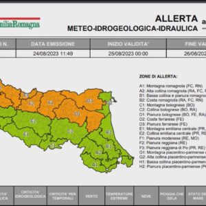 Caldo estremo: venerdì allerta arancione