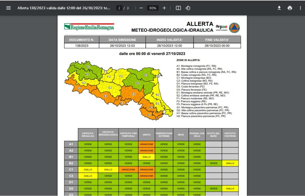 Tornano temporali e piogge. Allerta arancione per piene e frane