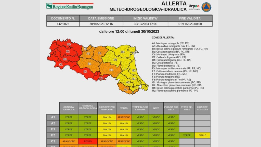 Allerta rossa per rischio esondazioni in Emilia occidentale