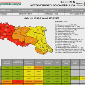 Allerta rossa per rischio esondazioni in Emilia occidentale