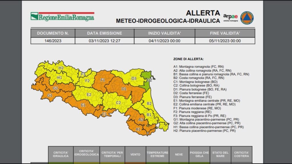 Allerta arancione per maltempo anche nella giornata di sabato 4