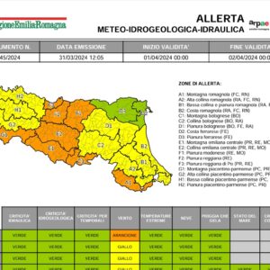 Vento e pioggia a Pasquetta. Allerta arancione a Reggio e Modena. Gialla nel bolognese