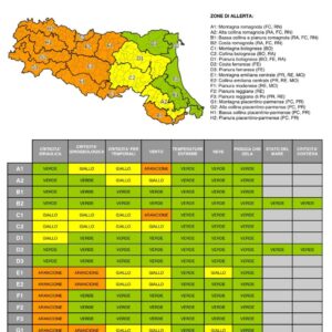 Domenica di pioggia e allerta in Emilia-Romagna