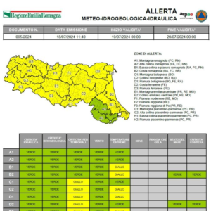 Continua il caldo, ma attenzione ai temporali forti