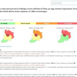 Ondata di calore a Bologna almeno fino a domenica