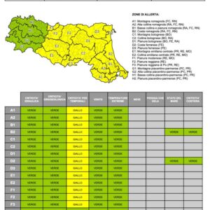 Caldo sì, ma anche allerta meteo per fulmini e grandine