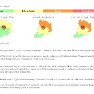 Ondata di calore, a Bologna previsti 39°C