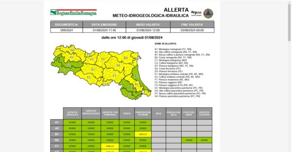 E’ doppia allerta meteo per alte temperature e forti temporali