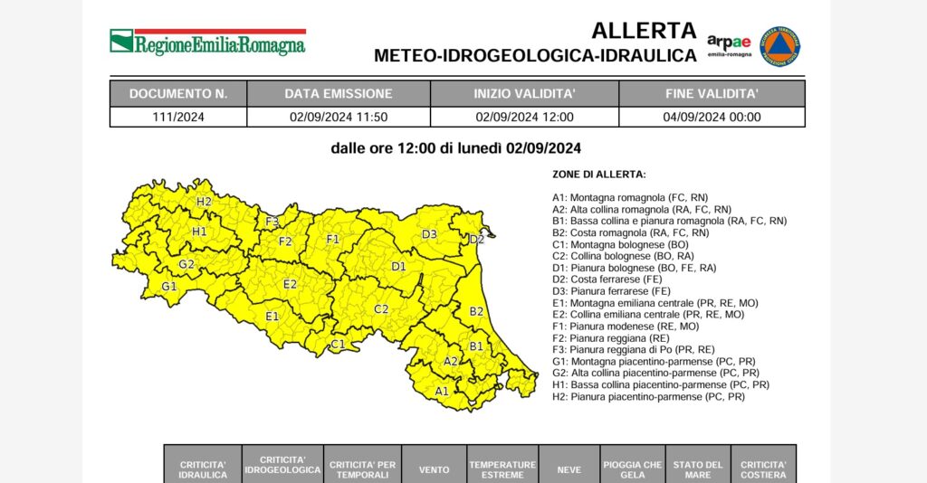 Allerta gialla: arrivano i temporali