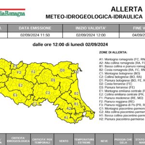Allerta gialla: arrivano i temporali