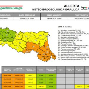 Prosegue l’ondata di maltempo