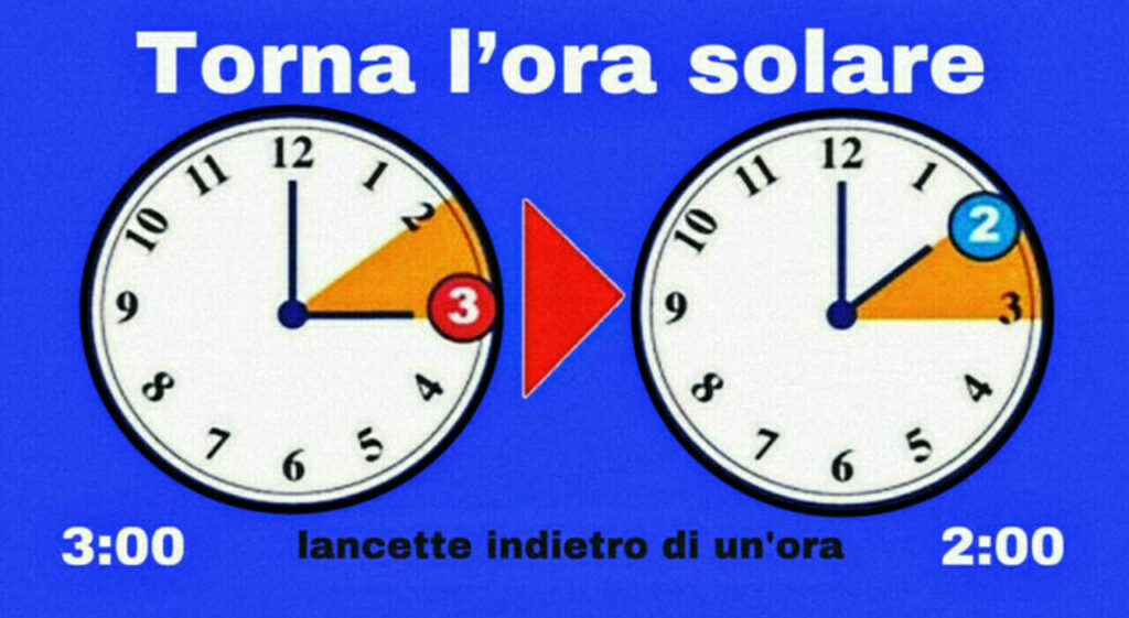 Si passa all’ora solare