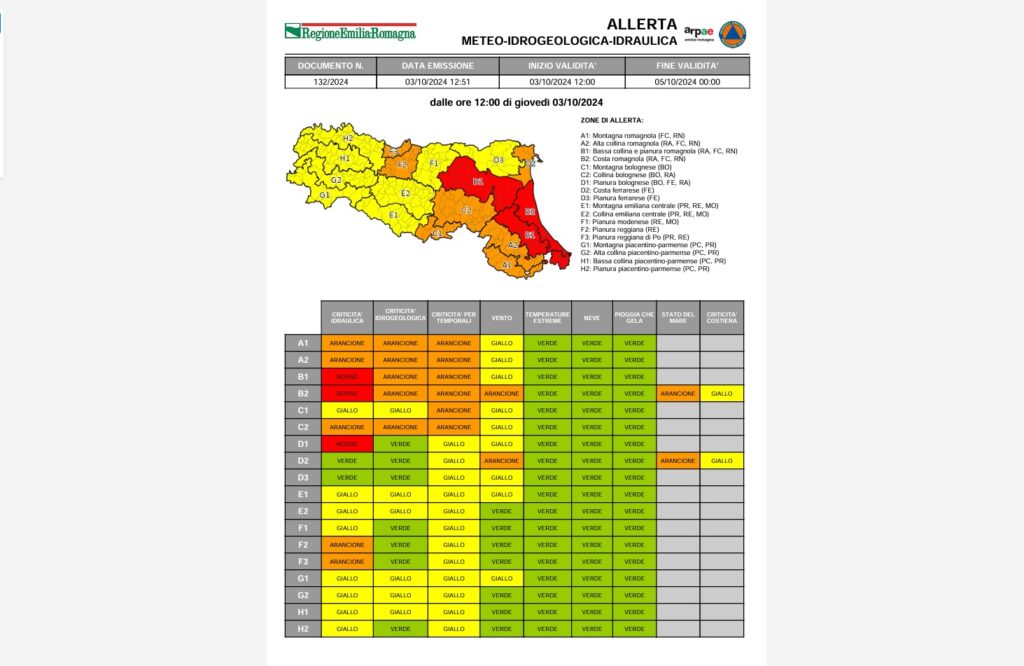 Allerta per piogge in Emilia-Romagna. Evacuazioni (preventive) a Budrio