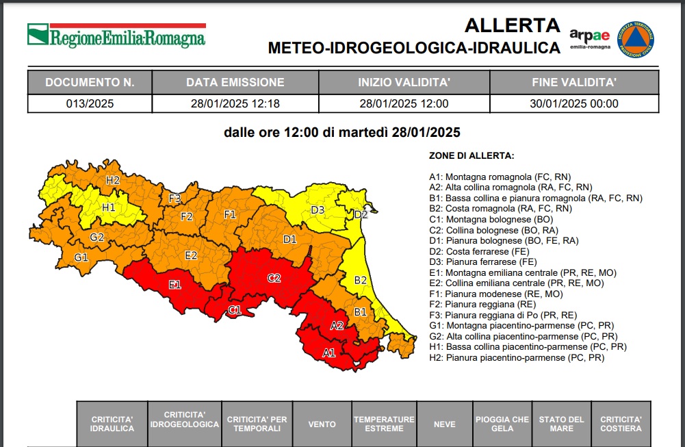 Meteo: allerta rossa per vento forte