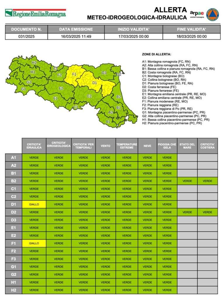 Maltempo: migliorano le condizioni meteo, Bologna riapre i parchi, ma terreni ancora inzuppati