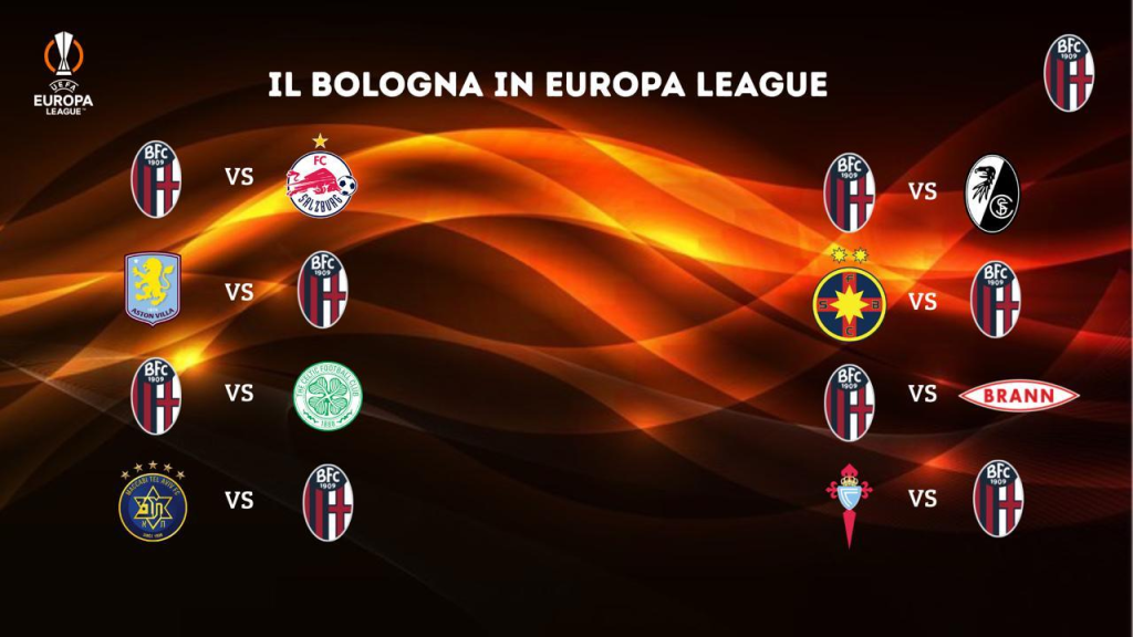 Europa League: ecco le date. La prima sarà Aston Villa-Bologna il 25 settembre alle 21