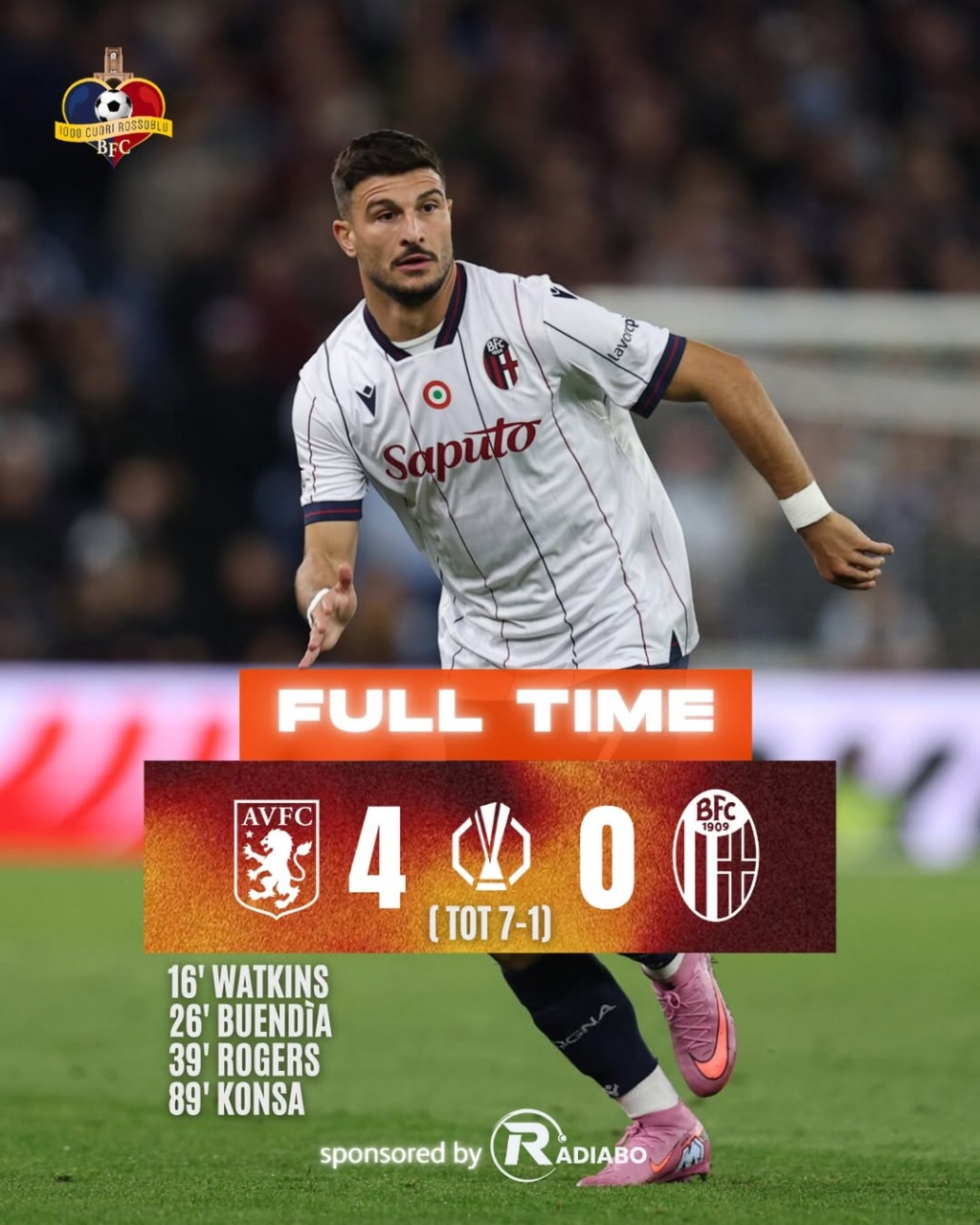 Bologna surclassato, arrivederci Europa non si sa a quando