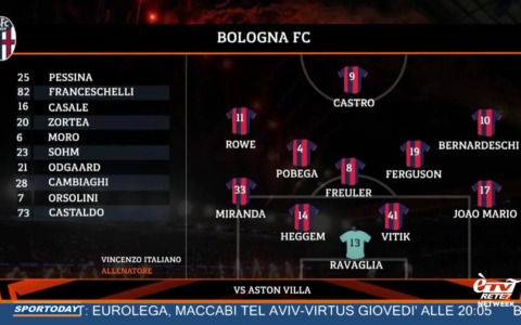 Sportoday – Puntata del 14/04/2026