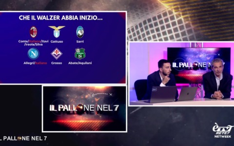 Il Pallone Nel 7 –  Puntata del 25/05/2026
