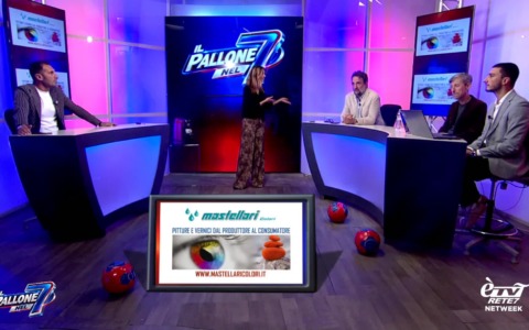 Il Pallone Nel 7 –  Puntata del 12/10/2026