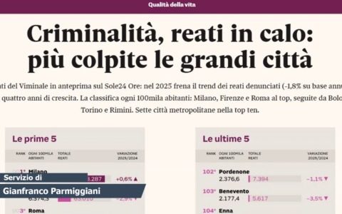 Sicurezza: Bologna quarta per denunce