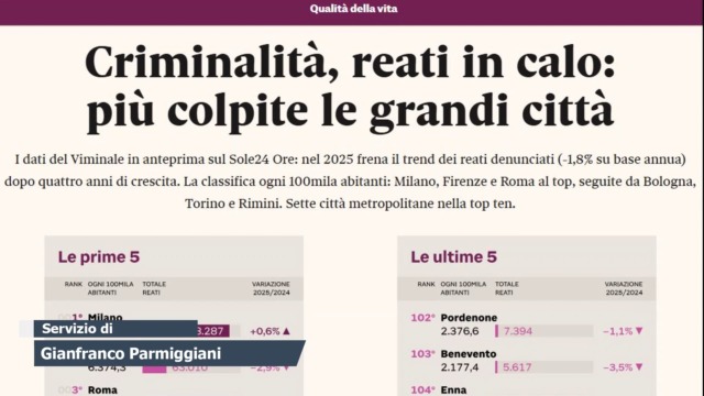 Sicurezza: Bologna quarta per denunce