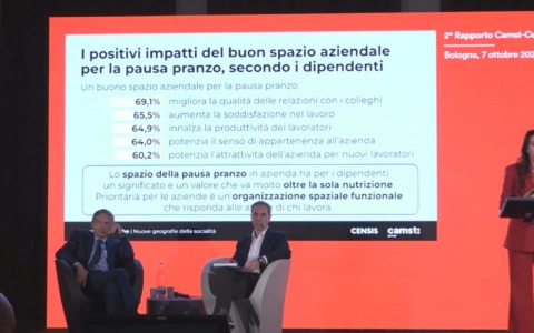 Telelavoro, smart working e pausa pranzo: per sei lavoratori su dieci è un’esperienza problematica